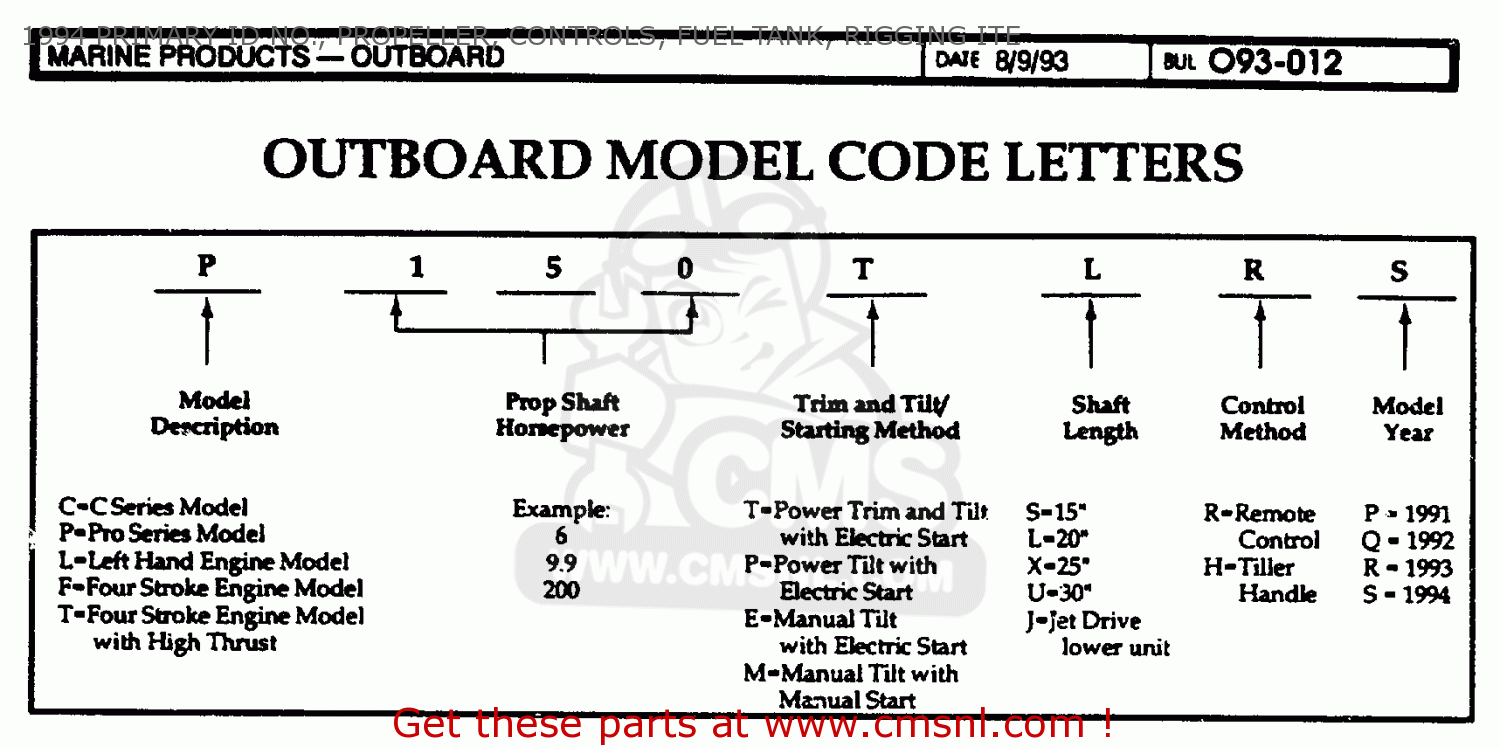mariner outboard serial number guide